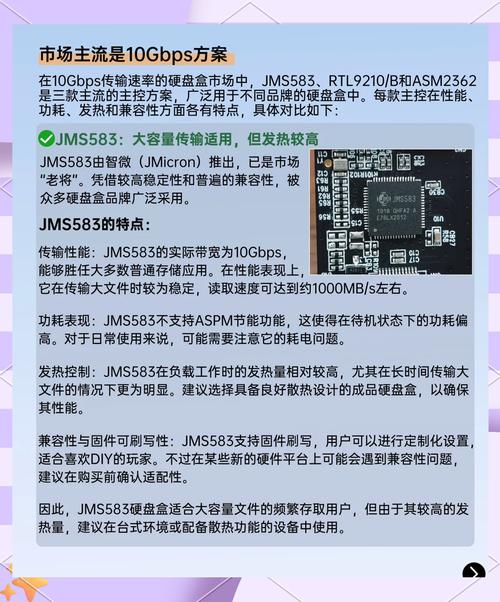 硬盘盒功能全解析：外观、性能、价格等多维度探讨  第6张