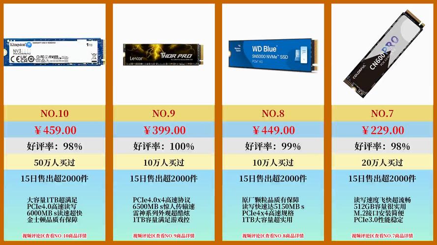 我国本土硬盘品牌崛起，打破国外垄断，发展历程充满挑战  第5张