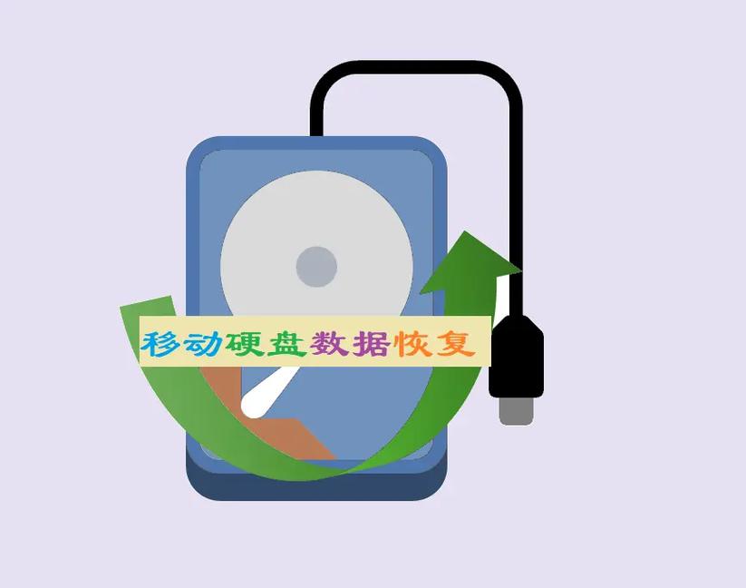 移动硬盘数据丢失如何恢复？原因及初步检查操作要知晓  第3张