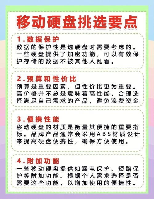 购买移动硬盘需综合考量多方面因素，你了解吗？  第7张