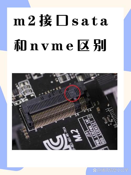 电脑主机固态硬盘插槽知识大揭秘，SATA、M.2、U.2接口全解析