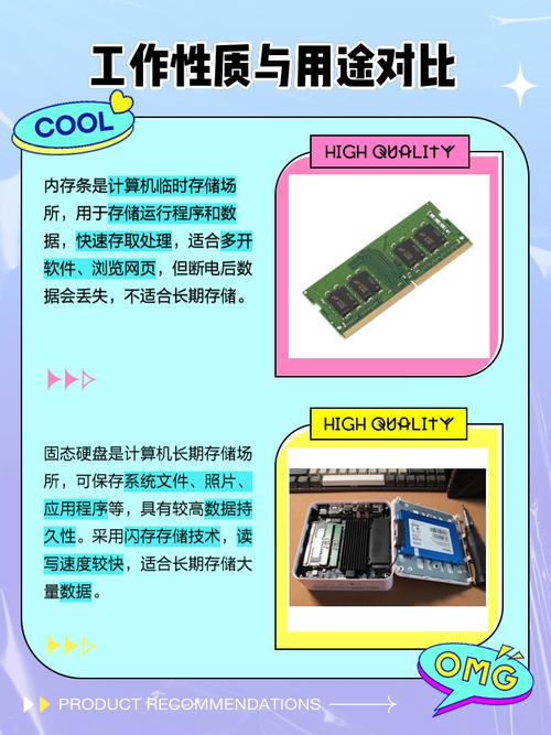 电脑性能的关键：内存条与固态硬盘的特点及作用详解  第3张
