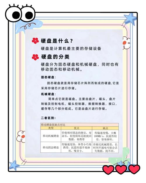 固态硬盘优缺点大剖析：读写速度及对电脑操作体验的影响？  第2张