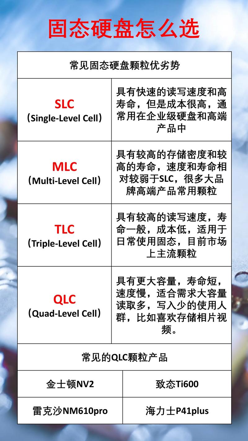 固态硬盘优缺点大剖析：读写速度及对电脑操作体验的影响？  第5张