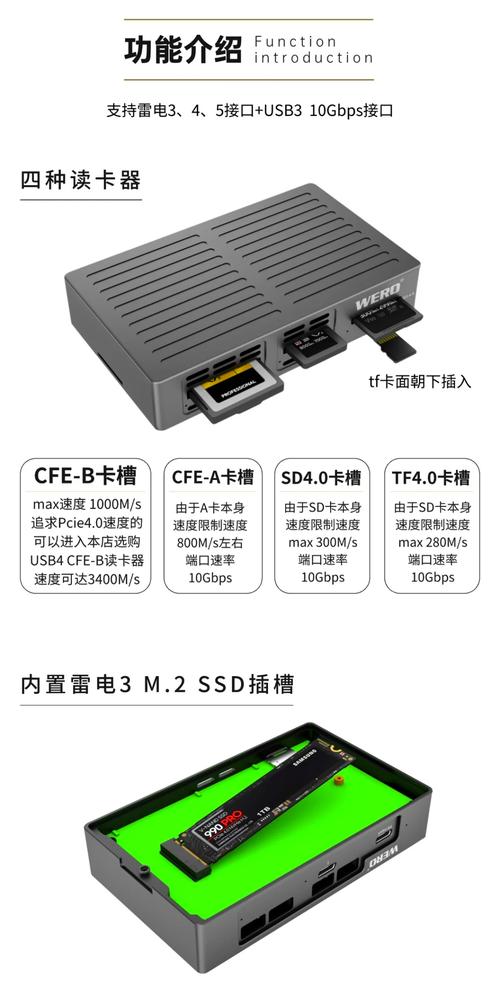 硬盘读卡器：实现电脑与硬盘数据交换的得力设备，你了解多少？  第5张
