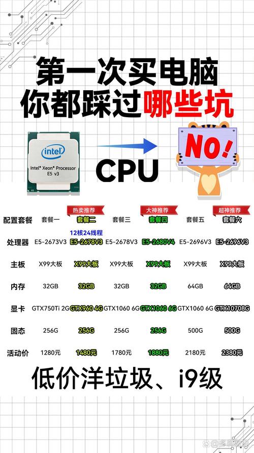 I5 4590与GTX750ti搭配，满足日常及轻度游戏需求？  第4张
