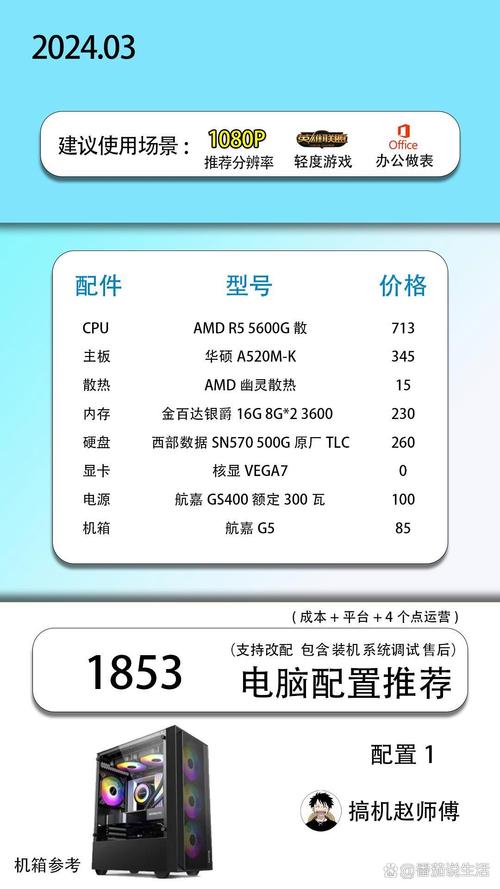 I5 4590与GTX750ti搭配，满足日常及轻度游戏需求？  第5张