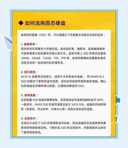 挑选固态硬盘需多要素考量，容量与读写速度是关键？