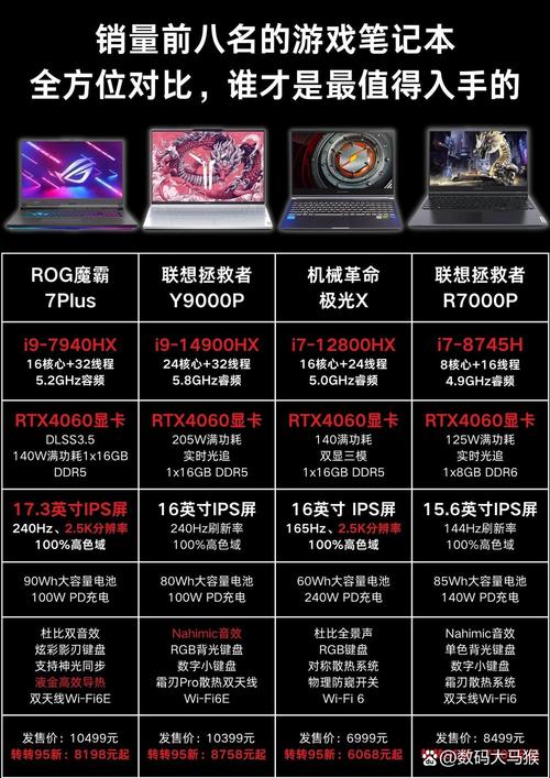 R7 260X与GTX750性能大比拼，谁更适合你？  第5张