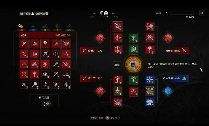 GTX960运行巫师3：兼容性及搭配细节全解析  第4张