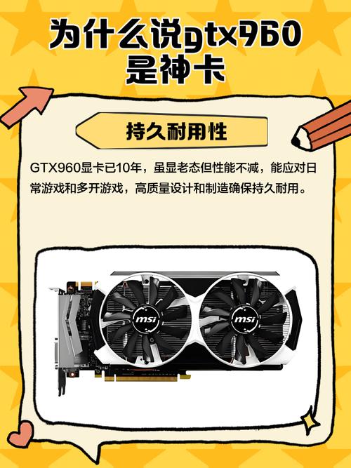 GTX960运行巫师3：兼容性及搭配细节全解析  第5张