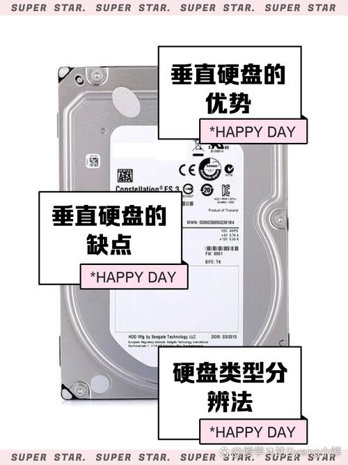 日立机械硬盘技术特点解析，垂直磁记录与抗震构造的优势  第3张