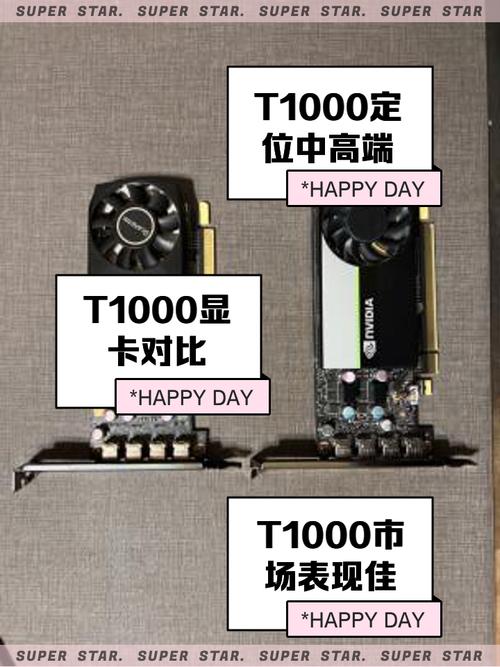 GTX1000系列显卡为何备受瞩目？诞生背景及相关信息详解  第3张