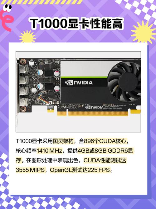 GTX1000系列显卡为何备受瞩目？诞生背景及相关信息详解  第8张