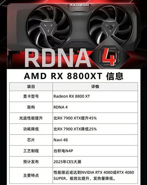 GTX760与R9 270X性能大比拼，谁能更胜一筹？  第9张