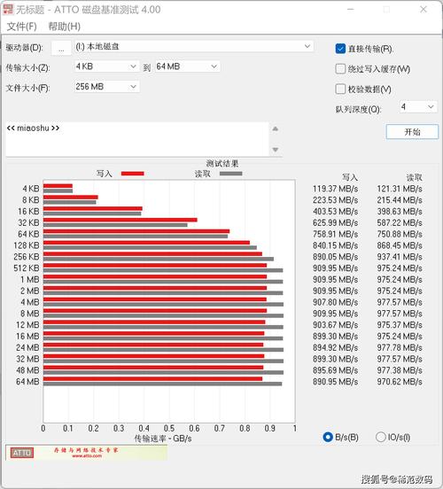 详解固态硬盘移动盒：原理、用途及数据传输全过程