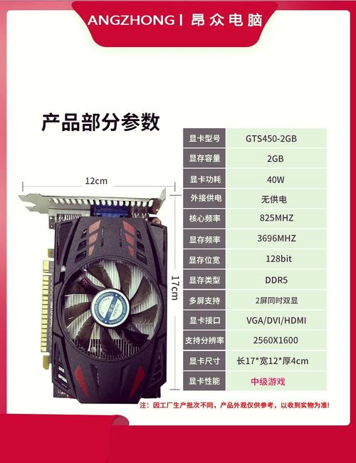 RX470D与GTX960显卡全方位对比，谁能更胜一筹？  第6张