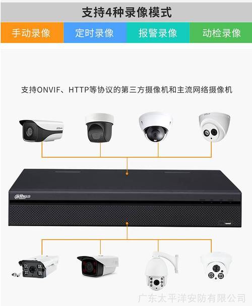 硬盘录像机在安防监控行业应用广泛，功能强大你了解吗？