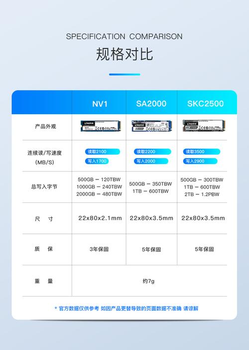 忆捷固态硬盘备受瞩目！多维度详尽解析其外观与特性  第5张