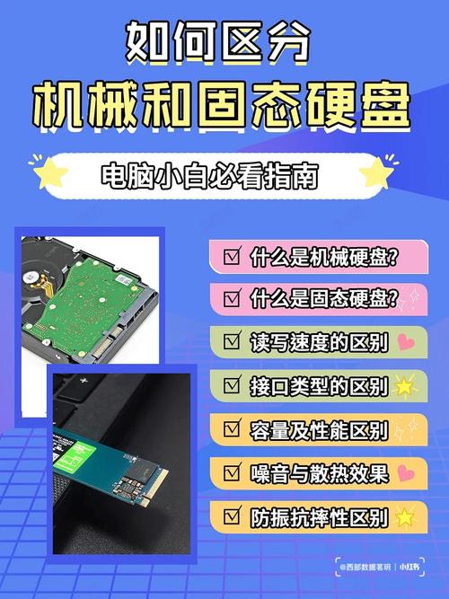 如何查看电脑中的固态硬盘？这些查看步骤和关键点要知道  第5张