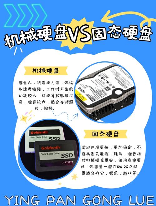 大容量机械硬盘为何成数据存储首选？存储优势与价格实惠是关键