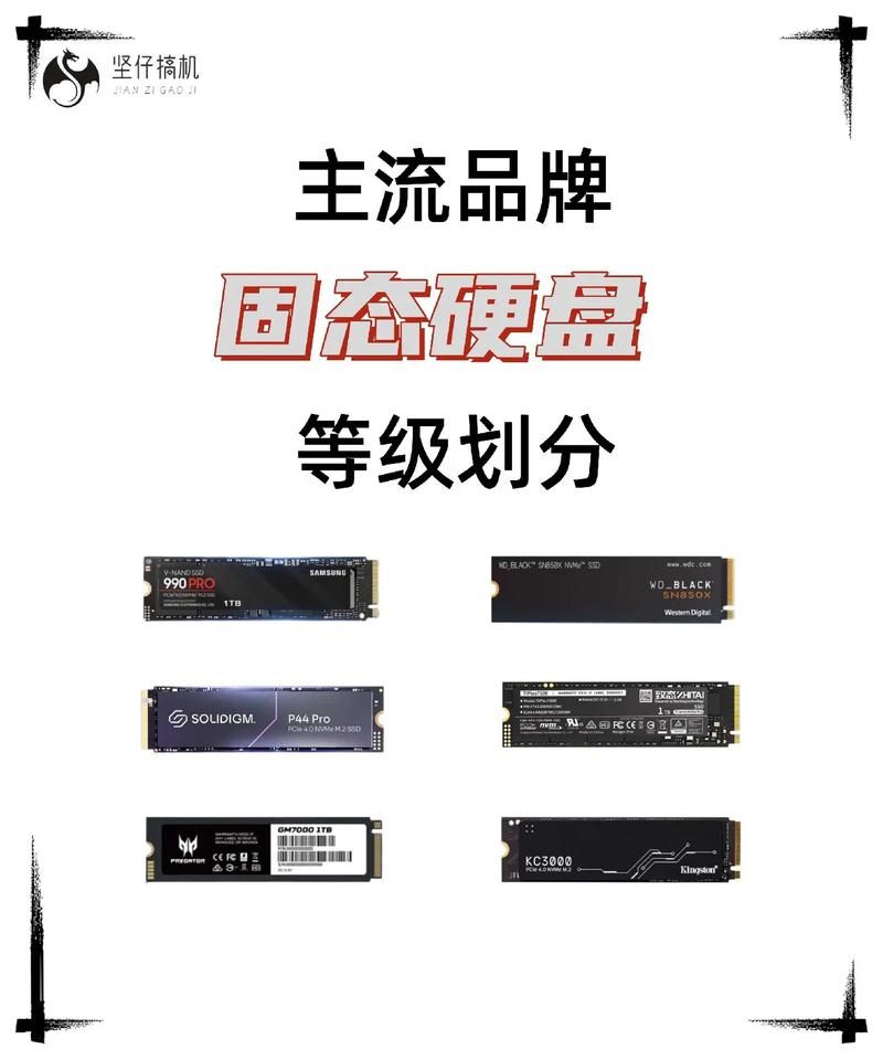 硬盘之家：全面汇集各类硬盘信息，解读不同品牌特色  第3张