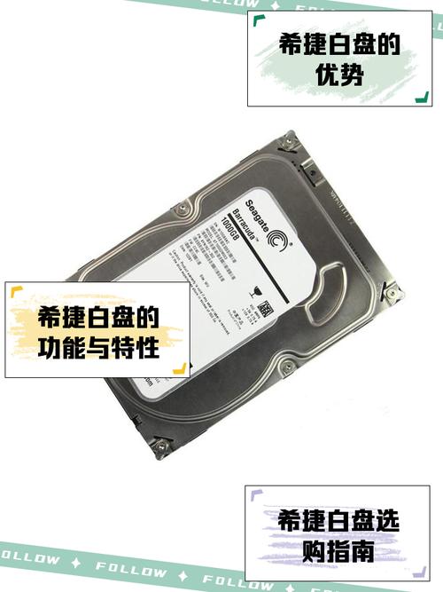 硬盘白盘是什么？价格优势明显，质量售后却有不确定性  第3张