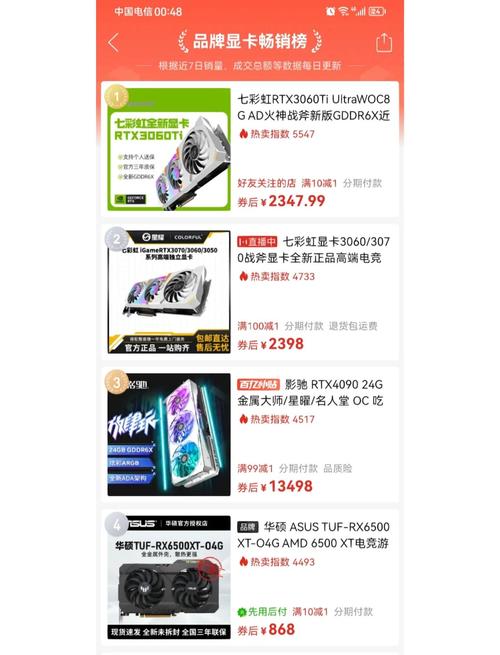 GTX560Ti虽过时但仍在售，二手价格受多种因素影响？  第2张