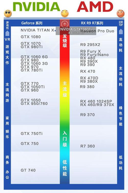 GTX1080装机策略：如何挑选匹配的CPU，提升游戏体验？