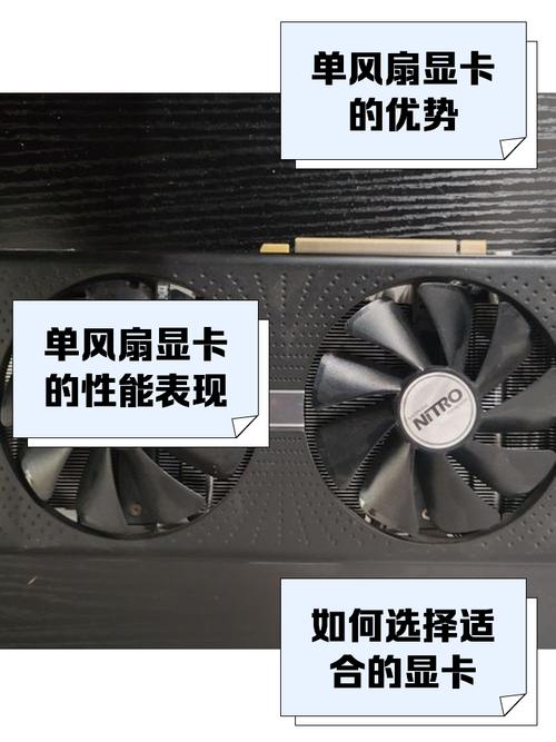 GTX1050显卡：单风扇设计，价格亲民性能尚可，优势与限制并存  第4张