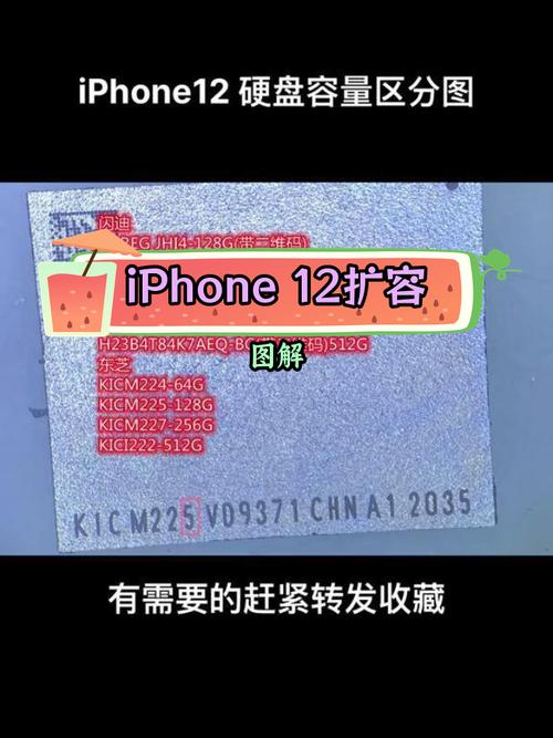 手机是否内置硬盘？传统与现代手机存储情况大揭秘  第4张