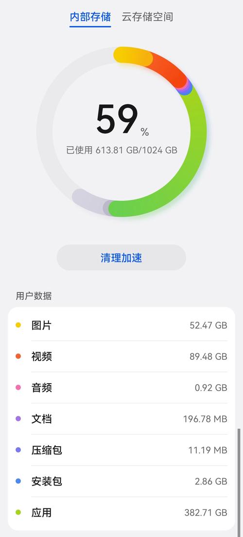 手机是否内置硬盘？传统与现代手机存储情况大揭秘  第6张