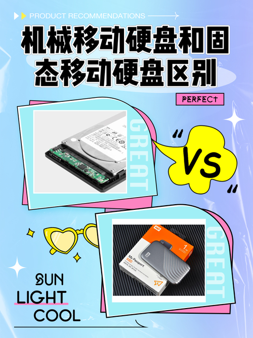 移动硬盘与机械硬盘的区别：功能用途及外观设计全解析  第8张