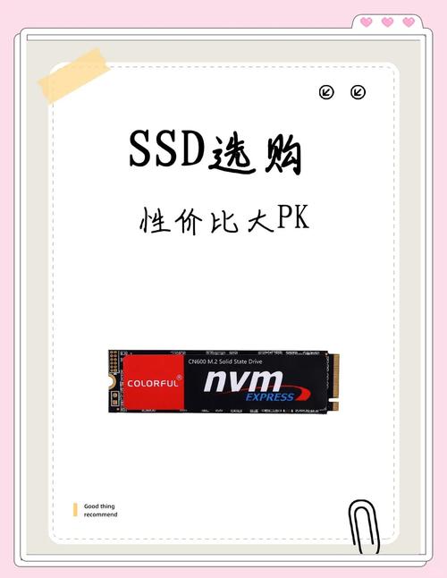 SSD硬盘价格受何影响？市场供需与技术发展是关键  第4张