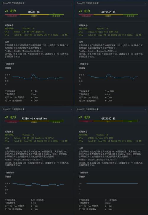 RX480交火与GTX1080对比：性能参数及游戏表现差异剖析？  第3张