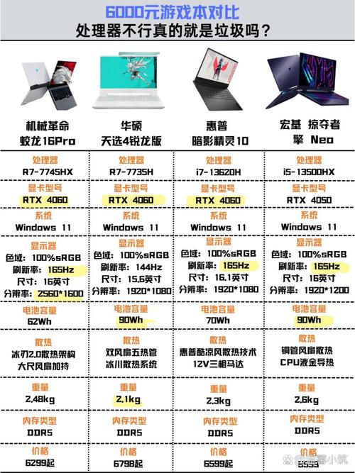 RX480交火与GTX1080对比：性能参数及游戏表现差异剖析？  第4张