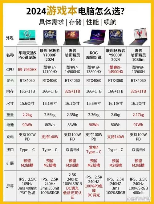 RX480交火与GTX1080对比：性能参数及游戏表现差异剖析？  第6张