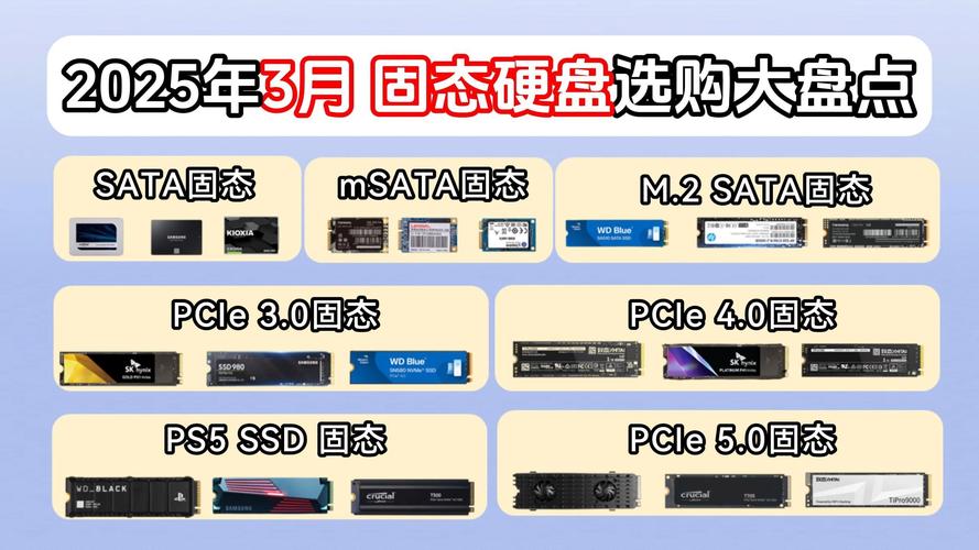 先锋固态硬盘：存储明珠，性能出众受青睐，多方面剖析待揭晓  第5张