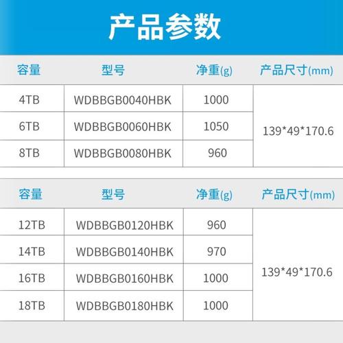 移动硬盘定价受多种因素影响，大容量硬盘价格几何？