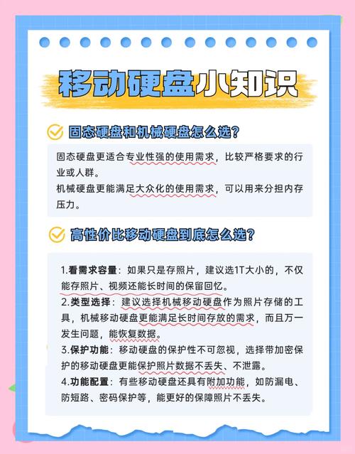 移动硬盘定价受多种因素影响，大容量硬盘价格几何？  第5张