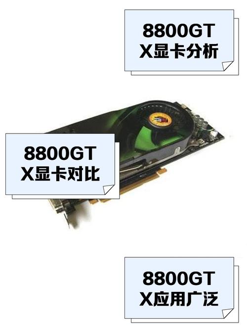 探讨GTX 880显卡若存在，其价格大概会在什么区间？  第4张