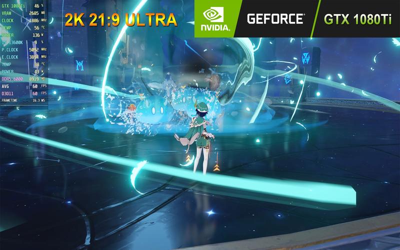 GTX 1080 2K游戏性能大揭秘：多方面详尽测试与深入分析  第4张