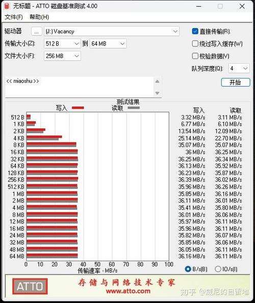 移动硬盘转速：评估性能的关键指标及基础知识详解