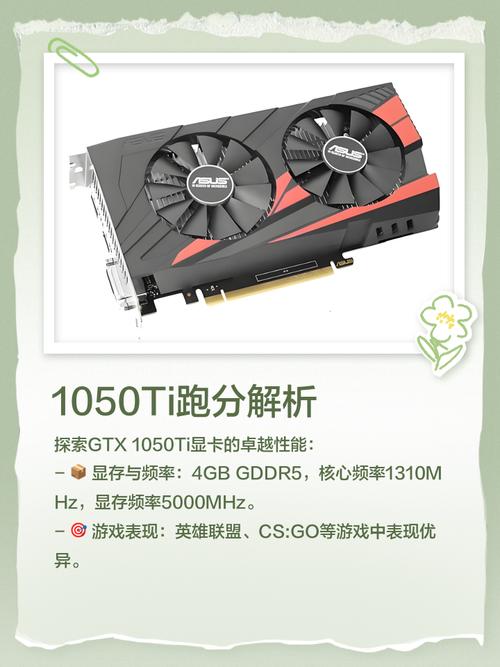 七彩虹GTX1050ti显卡跑分情况详解，3DMark与鲁大师助力