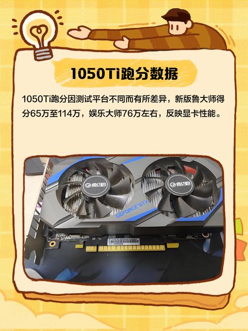 七彩虹GTX1050ti显卡跑分情况详解，3DMark与鲁大师助力  第5张