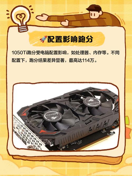 七彩虹GTX1050ti显卡跑分情况详解，3DMark与鲁大师助力  第6张