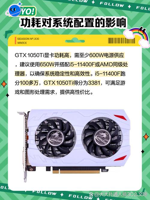 GTX1050玩极品飞车19体验如何？显存短板待分析