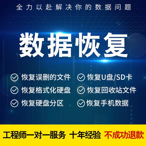硬盘恢复服务：应对数据丢失困境，解决各类恢复挑战  第6张