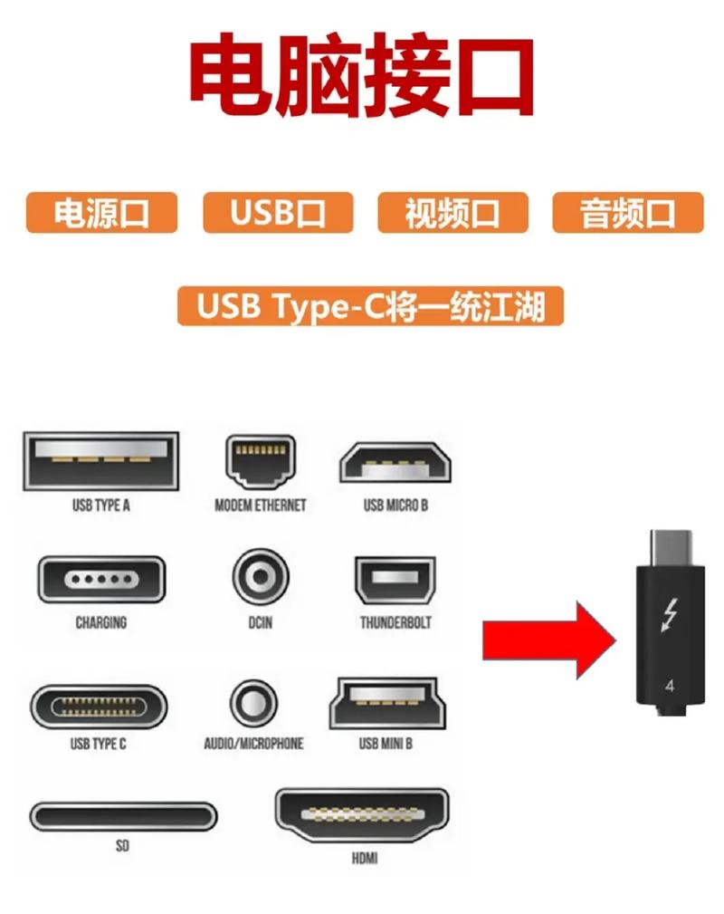 硬盘借助USB接口转换技术，操作简便又实用，你了解多少？