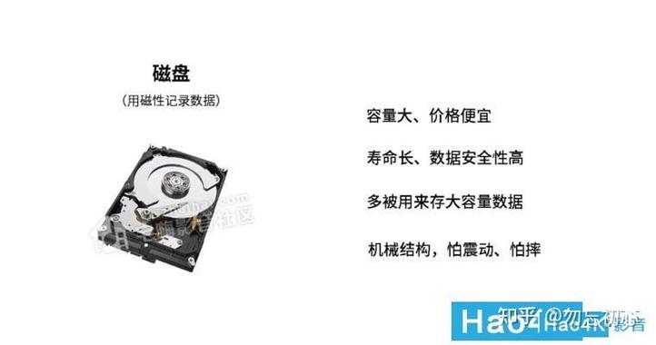 挑选硬盘容量需谨慎！容量并非唯一考量因素，还与多因素有关  第1张